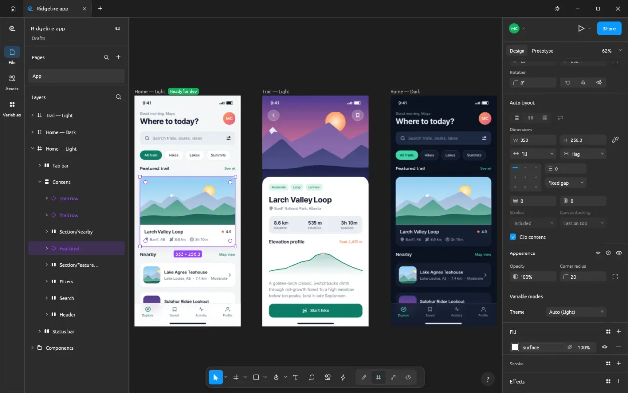FigCraft editing the Ridgeline hiking app with auto layout frames, components, and a Design panel